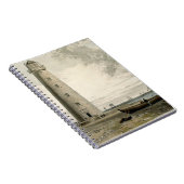 Carnet Les phares d'Orford Nefs, Suffolk, de volume (Côté Droit)