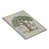 Carnet Les plus grands mots de maman (Côté Droit)