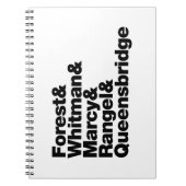 Carnet Les projets (Devant)