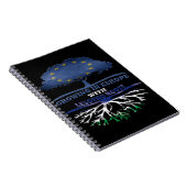 Carnet lesotho (Côté Droit)