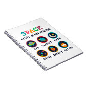 Carnet L'espace nous fait nous poser des questions (Côté Droit)