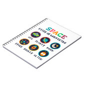 Carnet L'espace nous fait nous poser des questions (Côté gauche)