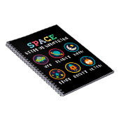 Carnet L'espace nous fait nous poser des questions (Côté Droit)
