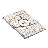 Carnet LETTRE CHOCOholic DE TYPOGRAPHIE MULTILINGUE MONog (Côté Droit)