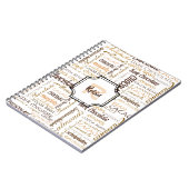 Carnet LETTRE CHOCOholic DE TYPOGRAPHIE MULTILINGUE MONog (Côté gauche)