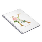 Carnet LETTRE Florale K MONO Pretty Faux or (Côté Droit)