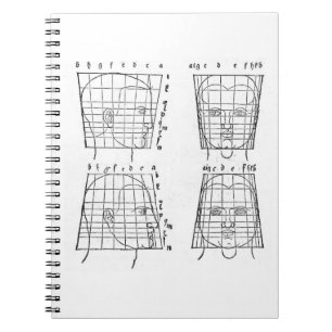 Carnet L'étude d'Albrecht Dürer sur les proportions humai