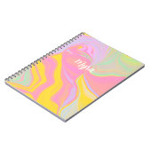 Carnet Lever Abstrait du printemps (Côté gauche)