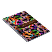 Carnet Lèvres élégantes #20 (Côté Droit)