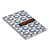 Carnet Lèvres élégantes #30 (Côté Droit)