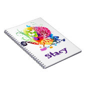 Carnet Lézard floral coloré (Côté Droit)