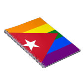 Carnet LGBT Cuba (Côté Droit)