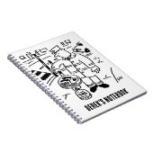 Carnet L'homme sucette cuit son petit déjeuner (Côté Droit)