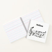 Carnet Libre en tant qu'oiseau, oiseaux chanteurs faisant (Intérieur)