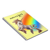 Carnet licorne (Côté Droit)