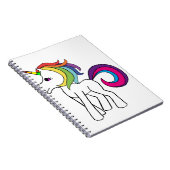 Carnet Licorne (Côté Droit)