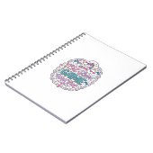 Carnet Licorne Manger Dormir Jeu Licorne Impression Ludiq (Côté gauche)