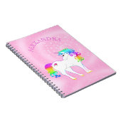 Carnet Licorne Rose Arc-en-ciel Douce Personnalisée (Côté Droit)
