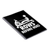 Carnet Lignes avant les tuyaux - Drôle entraînement de la (Côté Droit)