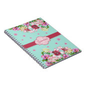 Carnet Lily & Peony Floral Aqua (Côté Droit)