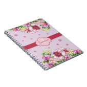 Carnet Lily & Peony Floral Purple (Côté Droit)