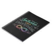 Carnet L'inclusion commence par la compréhension de la ci (Côté gauche)