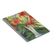 Carnet Lis (Côté Droit)
