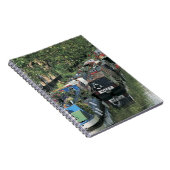 Carnet Little Venice à Londres, Angleterre (Côté Droit)