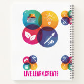 Carnet Live.Learn.Create (Dos)