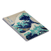 Carnet L'Océan Japonais Vagues De Plage Esthétique (Côté Droit)