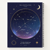 Carnet Logbook d'astronomie - Découvrez l'univers (Dos)