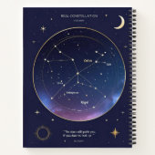 Carnet Logbook d'astronomie - Découvrez l'univers (Dos)