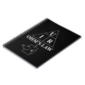 Carnet loi d'Ohm (Côté gauche)