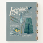 Carnet LOTHLORIEN™ Collage graphique aquarelle (Dos)