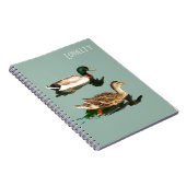 Carnet loyauté des canards (Côté Droit)