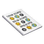 Carnet Lunaire Eclipse Solaire Eclipse Apocalypse Espace  (Côté Droit)