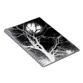 Carnet Lune (Côté Droit)