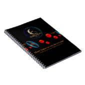 Carnet Lune à travers le Multivers (Côté Droit)