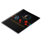 Carnet Lune à travers le Multivers (Côté gauche)