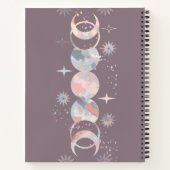 Carnet Lunes aquarelles colorées (Dos)