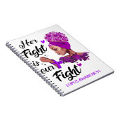 Carnet Lupus Conscience Son combat est notre combat (Côté Droit)