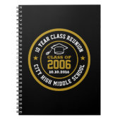 Carnet Lycée Classe Réunion Collège Année d'obtention du  (Devant)