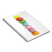Carnet Macarons (Côté Droit)