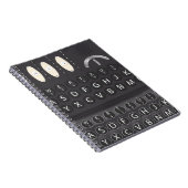 Carnet Machine Enigma (Côté Droit)