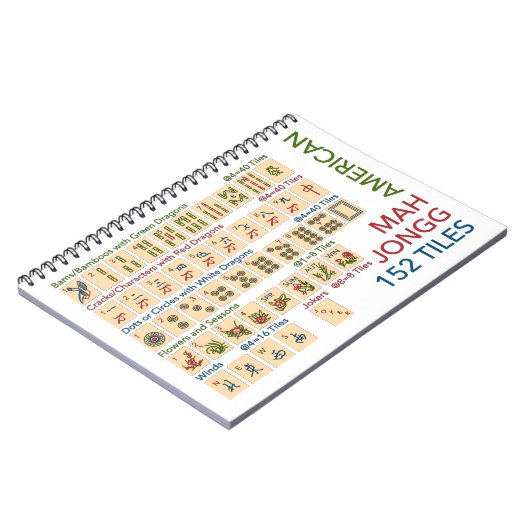 Carnet Mah Jongg Carreaux américains (Côté gauche)