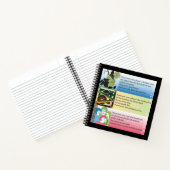 Carnet Mah Jongg Limericks (Intérieur)