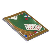 Carnet Main de Poker gagnante six à dix (Côté Droit)