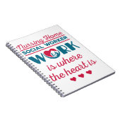 Carnet Maison de soins infirmiers Travail social où le co (Côté Droit)