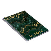 Carnet Malachite vert foncé et veines de feuilles d'or (Côté Droit)