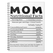 Carnet Maman Faits nutritionnels (Devant)